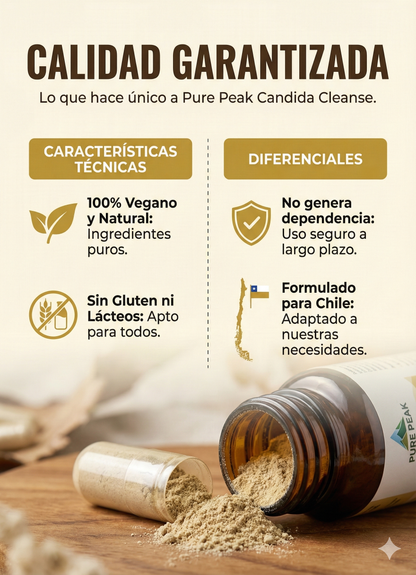 CANDIDA CLEANSE original